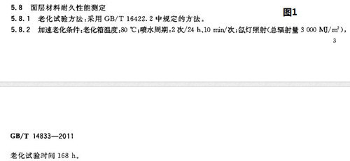 塑胶跑道的最新国家氙弧灯加速老化试验标准