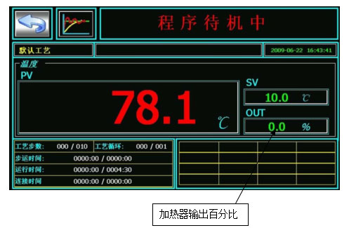 设备控制面板