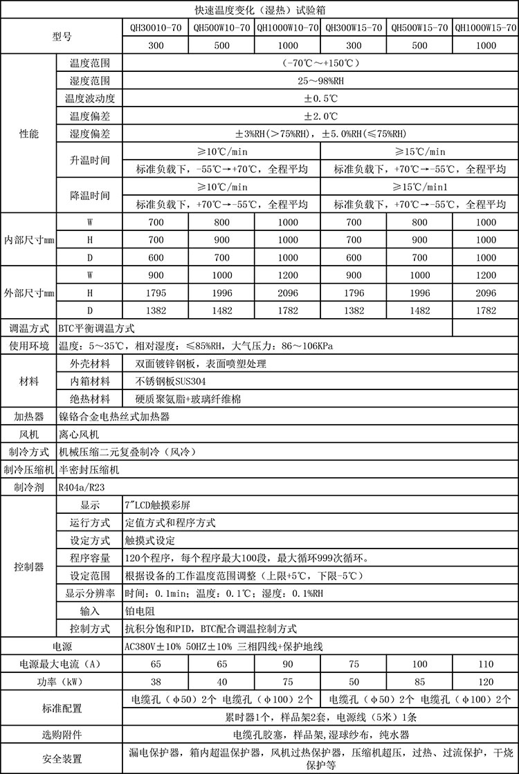 快速温度变化试验箱技术规格