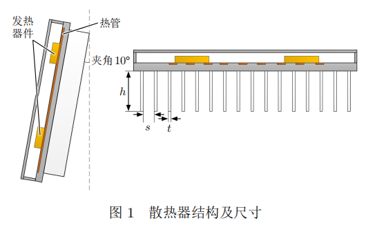 散热器机构及尺寸