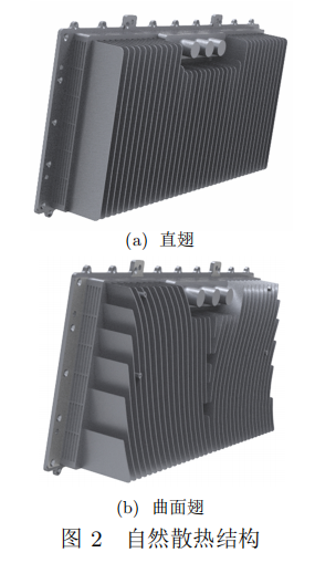 自然散热结构