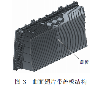 带盖板的散热翅片结构