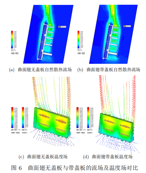 热模拟实验件物