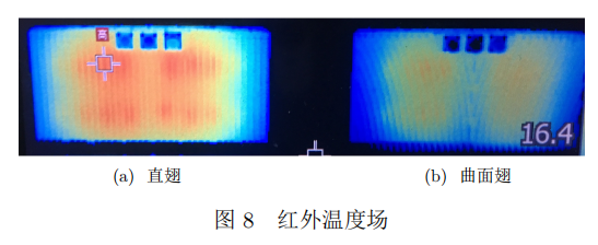 红外温度场